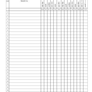 Subjectwise Marksheets