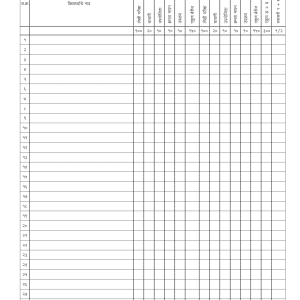 Subjectwise Marksheets