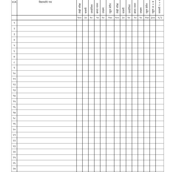 Uniprint Subjectwise Mark Sheet