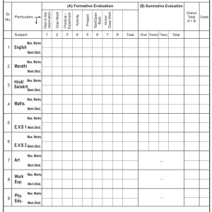 Marathi Continuous Comprehensive Evalution